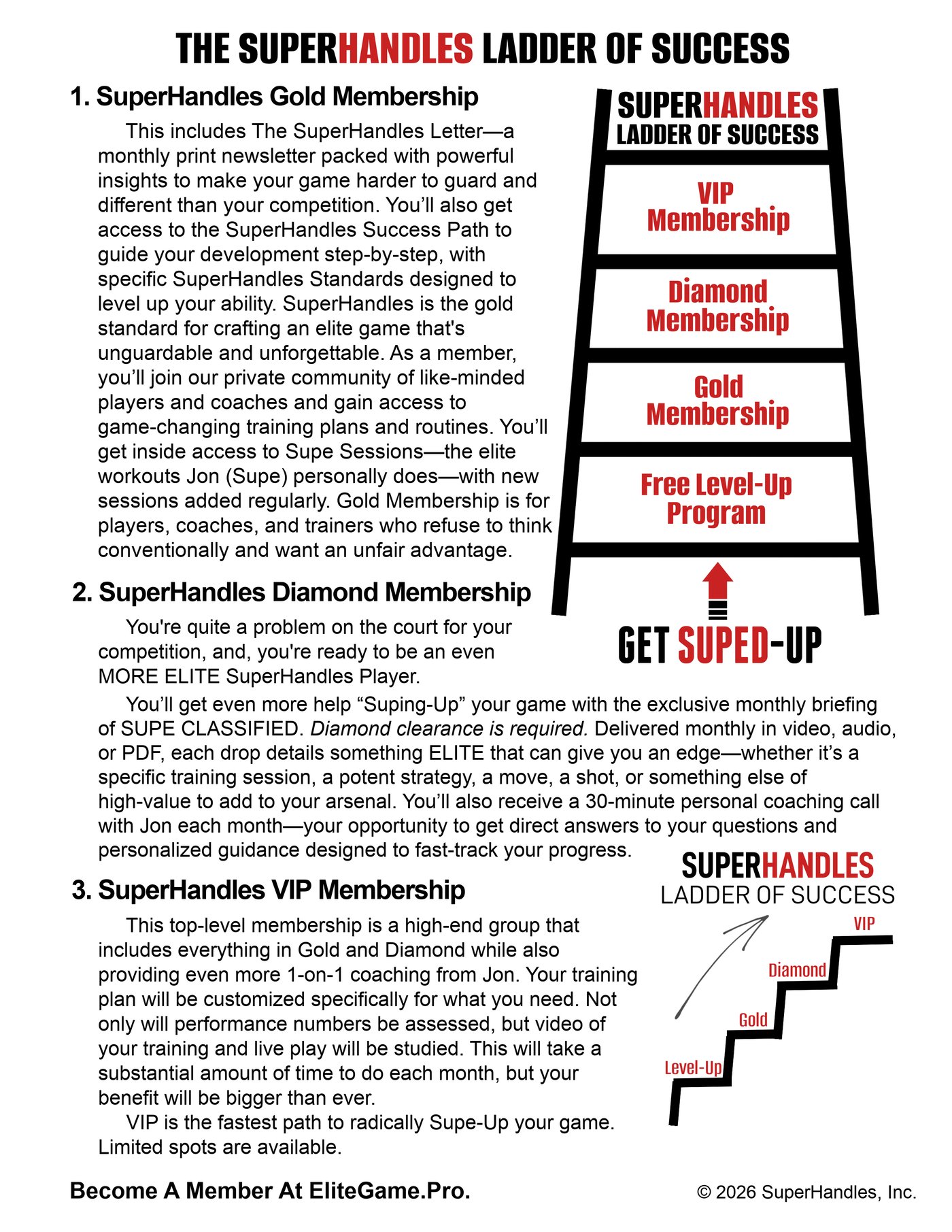 The SuperHandles Ladder Of Success — 2026